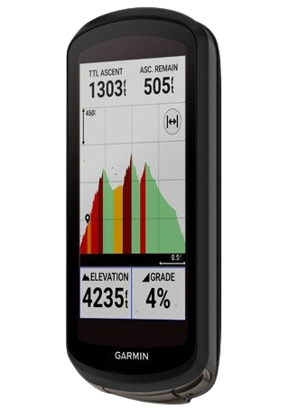 GPS a cyklopočítače Garmin