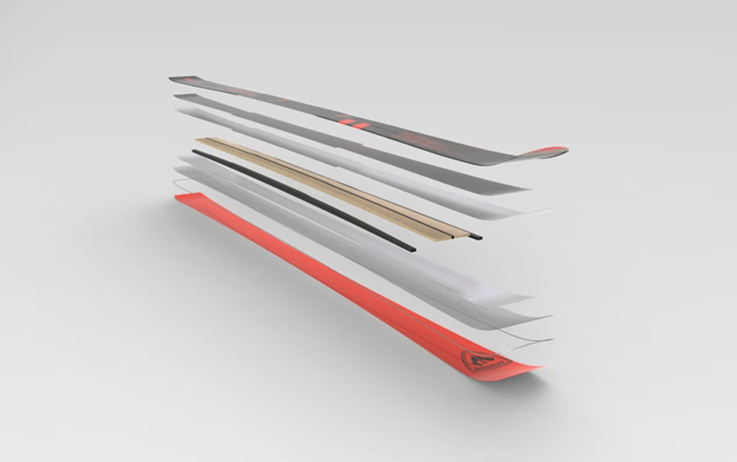 Technológie a inovácie