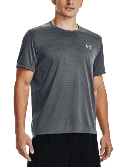 Športové oblečenie Under Armour