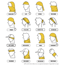 Tenké ochranné rukavice Fischer, kukla a čistič plôch