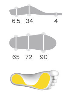 Vložky Sidas 3Feet Eco Warm High