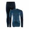 Funkčný set Craft Core Dry Baselayer Dark Blue