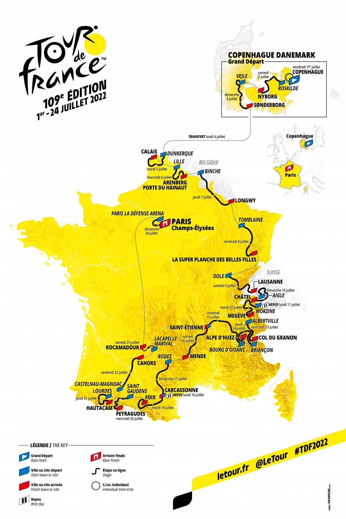 Mapa Tour de France 2022